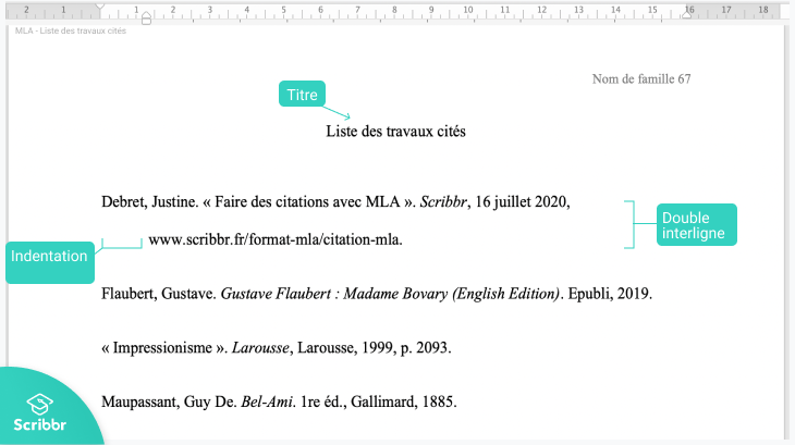 MLA Bibliographie